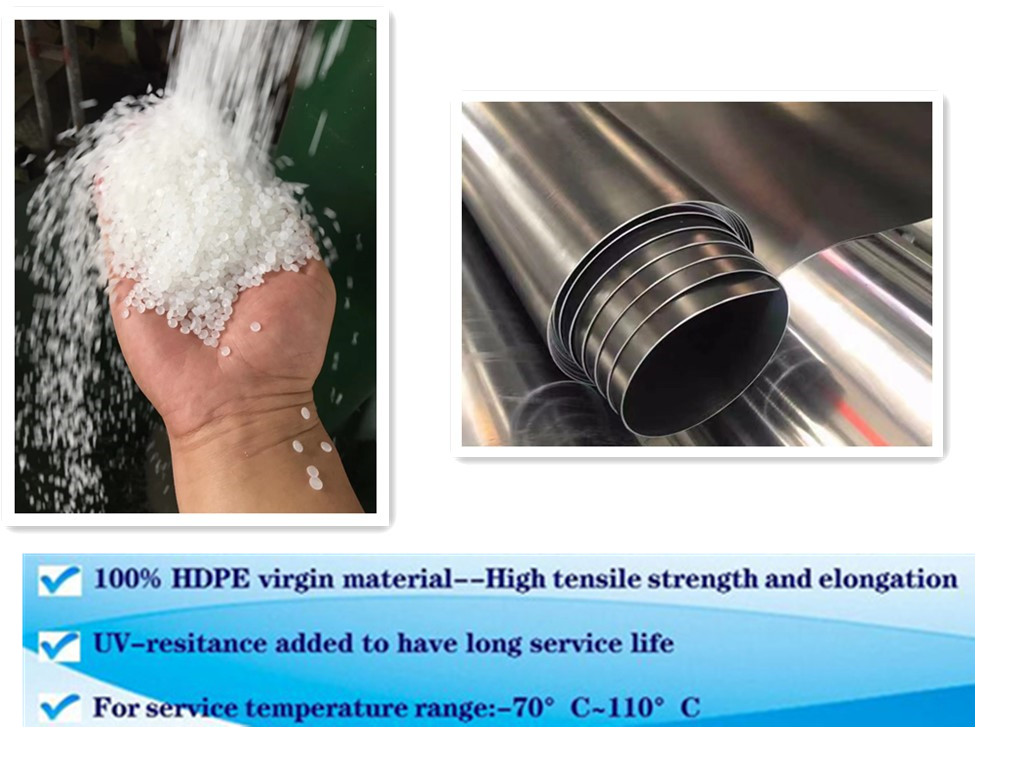 What is HDPE Geomembrane---HDPE Geomembrane Application & Specifications